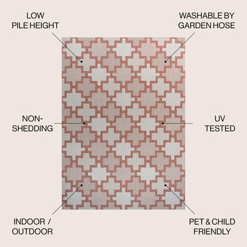 Cyrus Modern Geometric Tile Pattern Indoor/Outdoor Area Rug